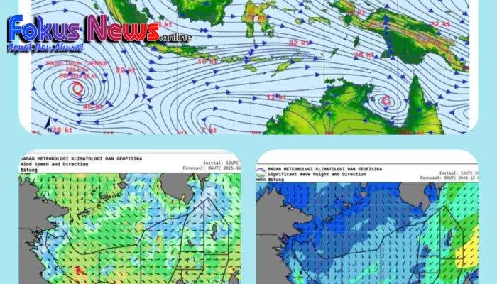 BMKG Waspadai Angin Kencang, Gelombang Tinggi, dan Hujan Lebat di Perairan Sulut
