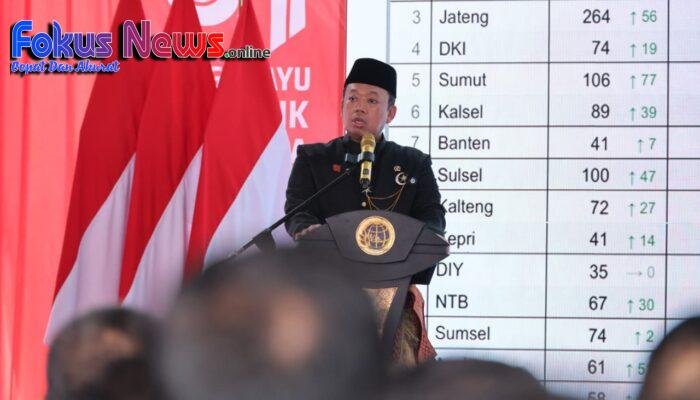 Transformasi Kementerian ATR/BPN, 10 Kantah Mulai Terapkan Sistem Organisasi Berbasis Wilayah untuk Percepat Pelayanan bagi Masyarakat
