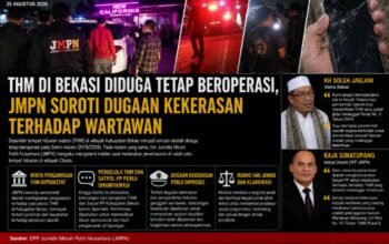 THM di Bekasi Diduga Tetap Beroperasi, JMPN Soroti Dugaan Kekerasan terhadap Wartawan